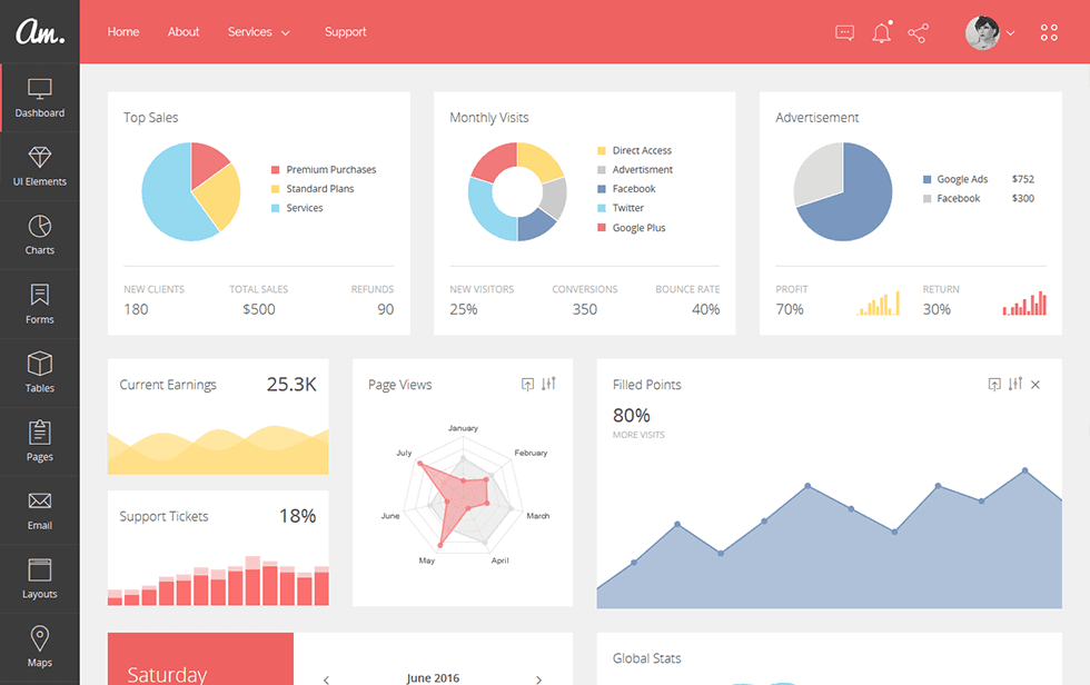 Amaretti admin template preview