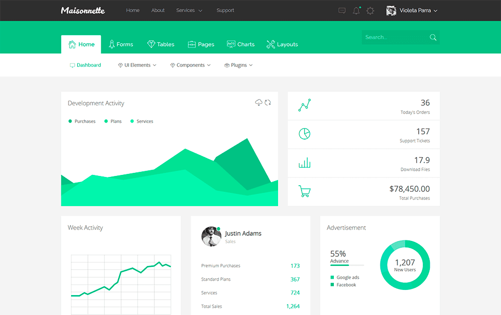 Maisonnette admin dashboard preview